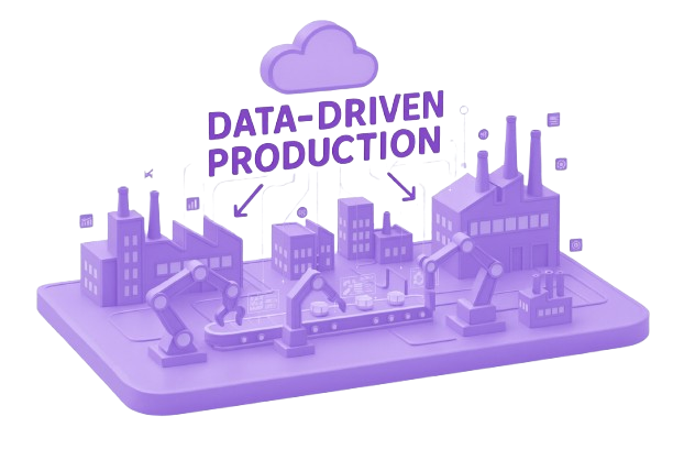 data driven production data driven production