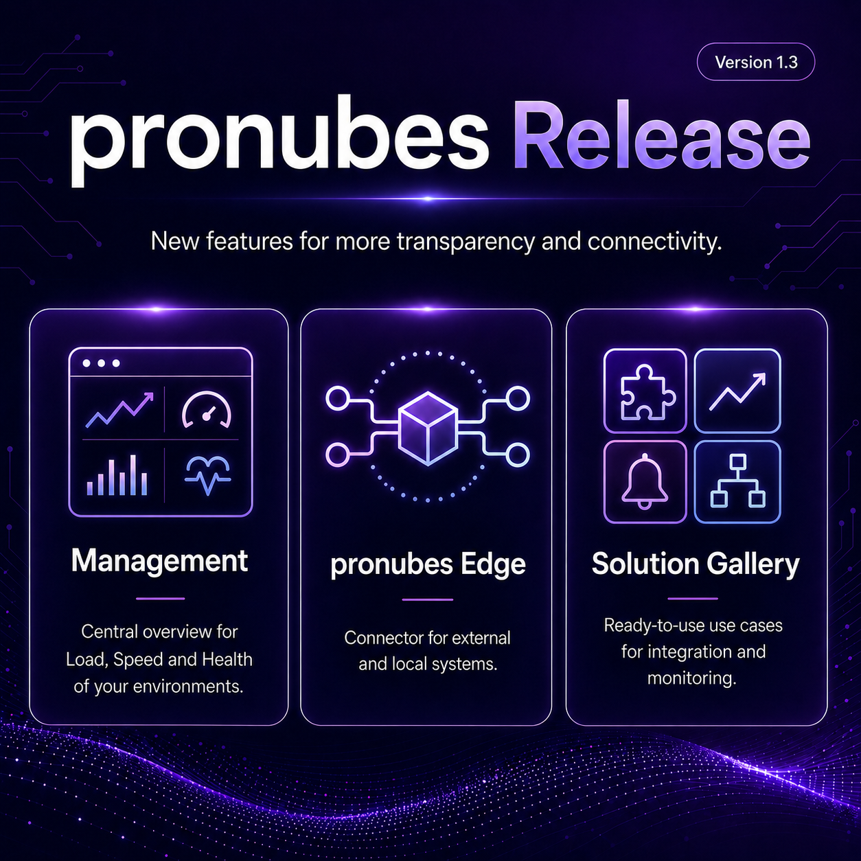 pronubes Release 1.3
